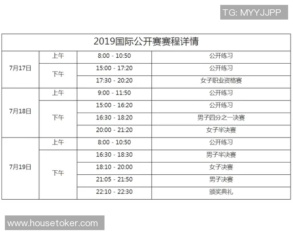 杭州极限运动队在世界滑板锦标赛中以86分稳居积分榜首位